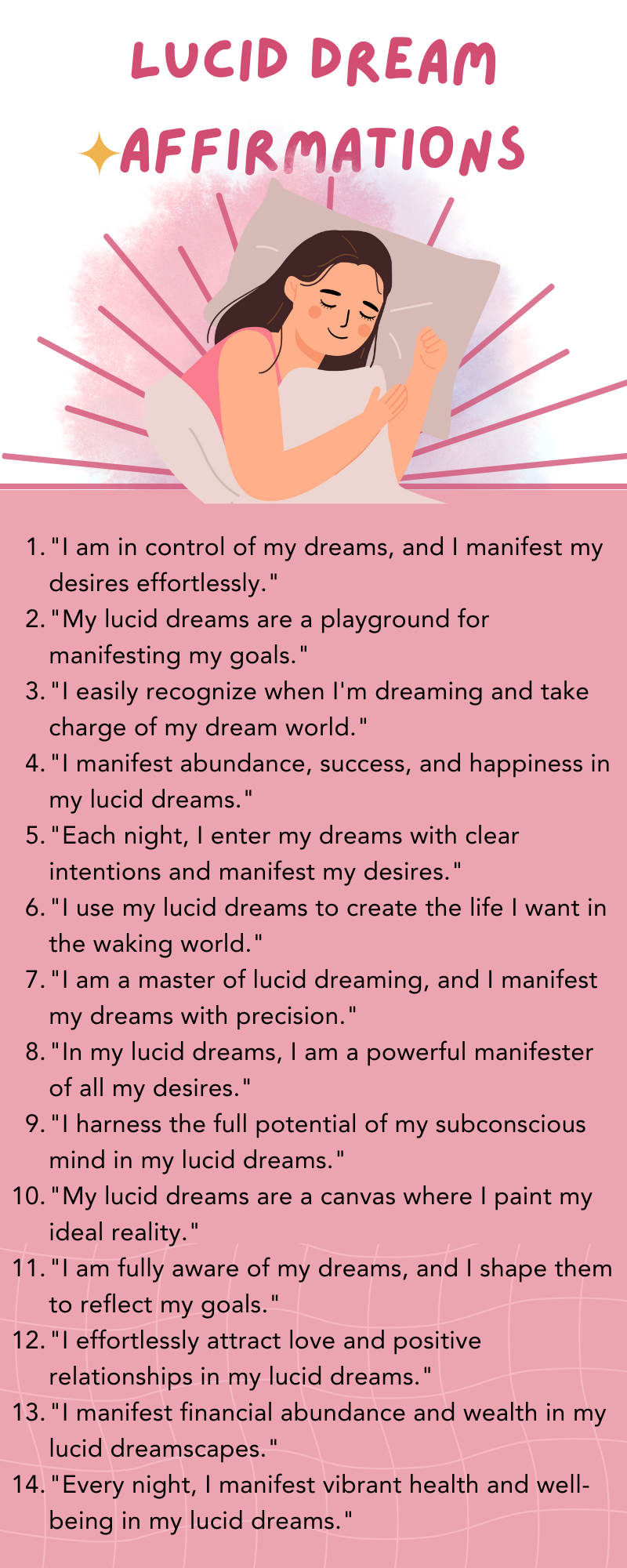 Lucid Dream Affirmations