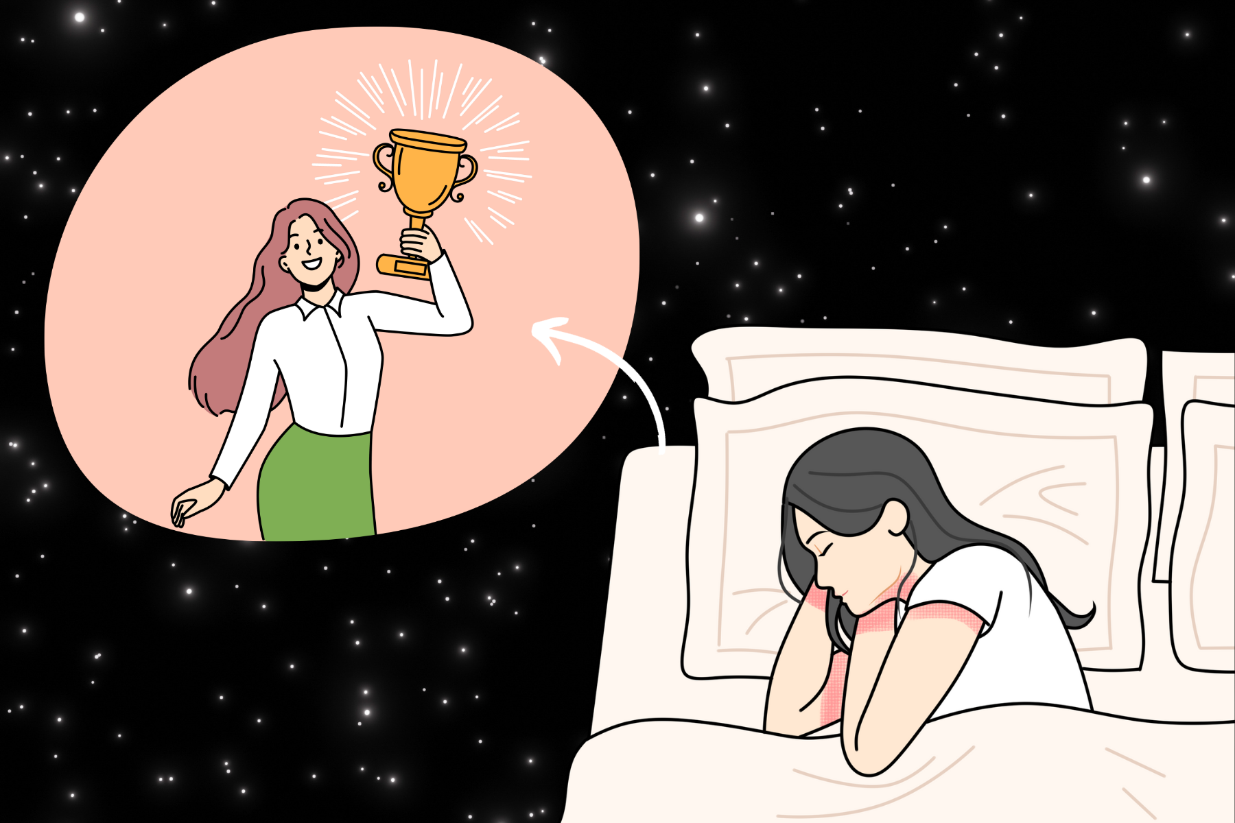 Lucid Dream Affirmations