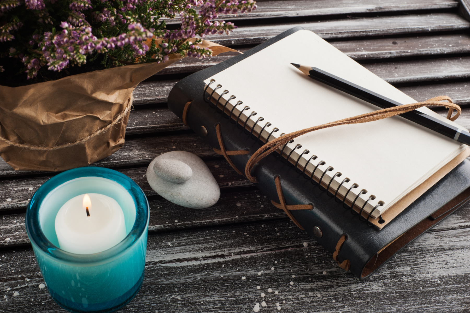 deep journal prompts